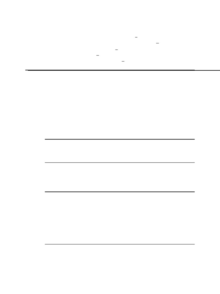 Grade 10 History Topics