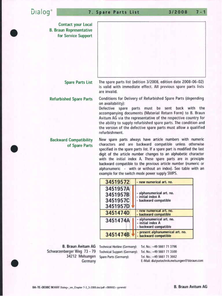 BBraun Spare Parts | PDF