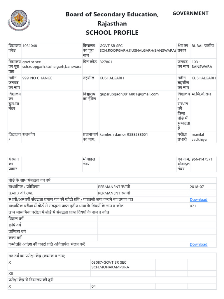 Board SCH Profile | PDF