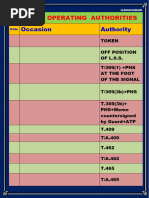 ICMS Caution Order Issuance Guide | PDF | Computing