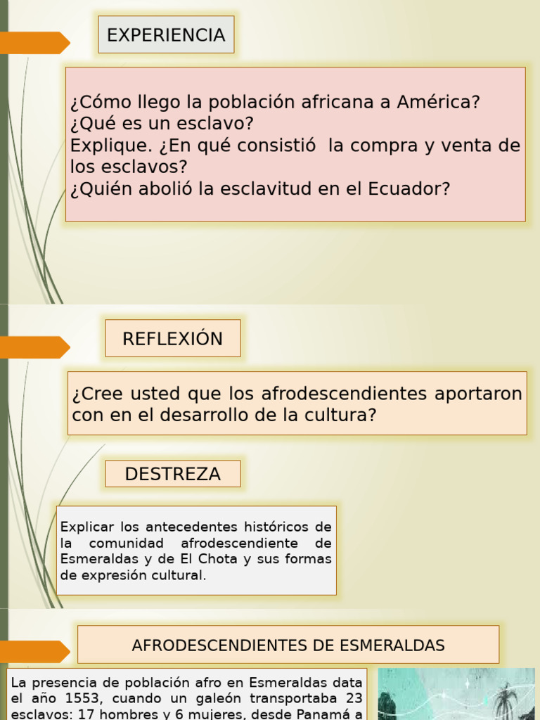 Historia de los afroecuatorianos en Esmeraldas | PDF | Esclavitud