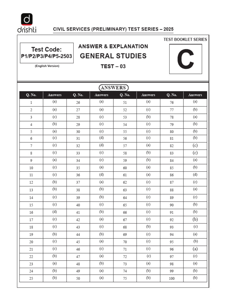 General Studies: Test Code | PDF | Money | Agriculture