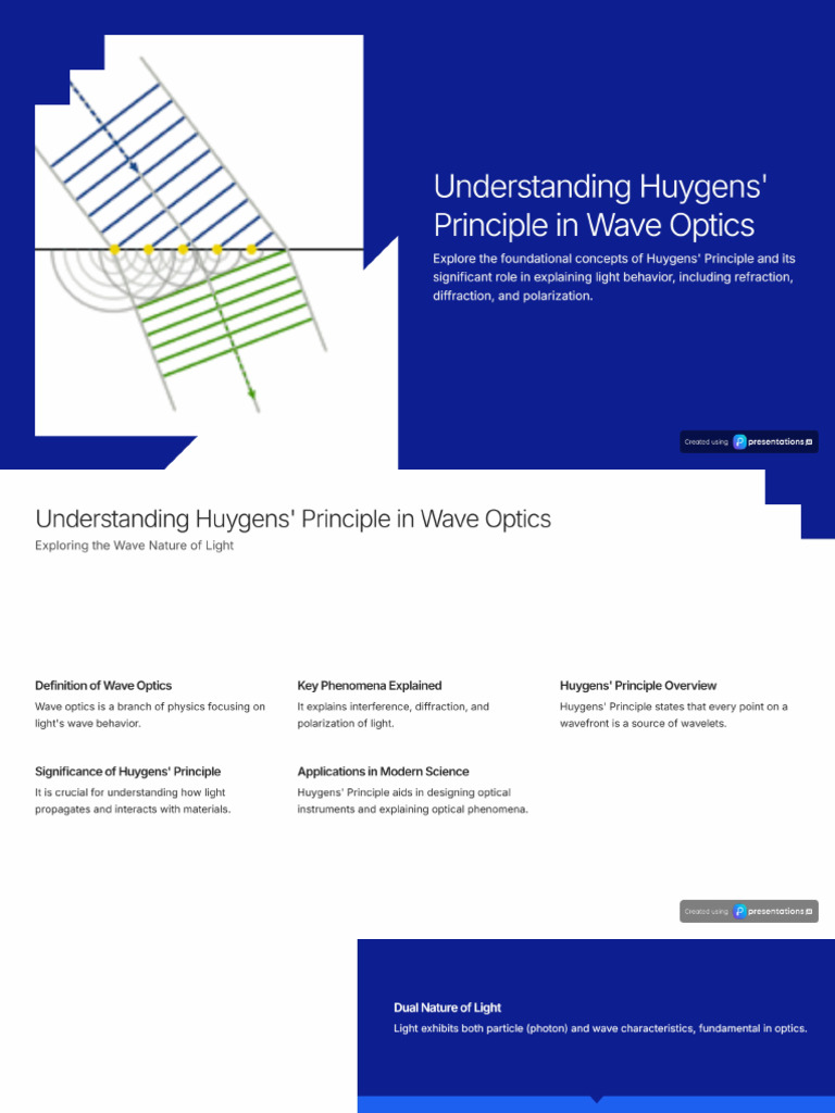 Understanding Huygens Principle Wave Optics | PDF