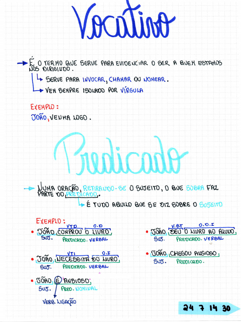 Vocativo - Predicado - Predicativo - Aposto | PDF