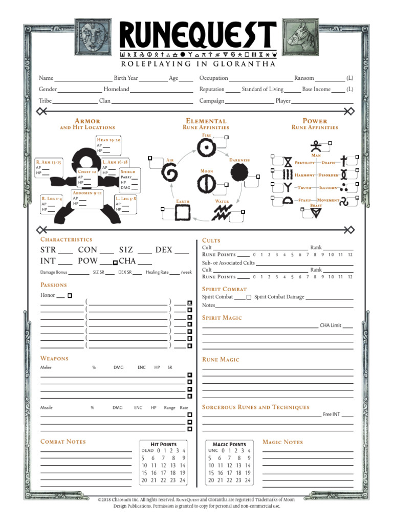 A Rough Guide to Glamour : r/Runequest