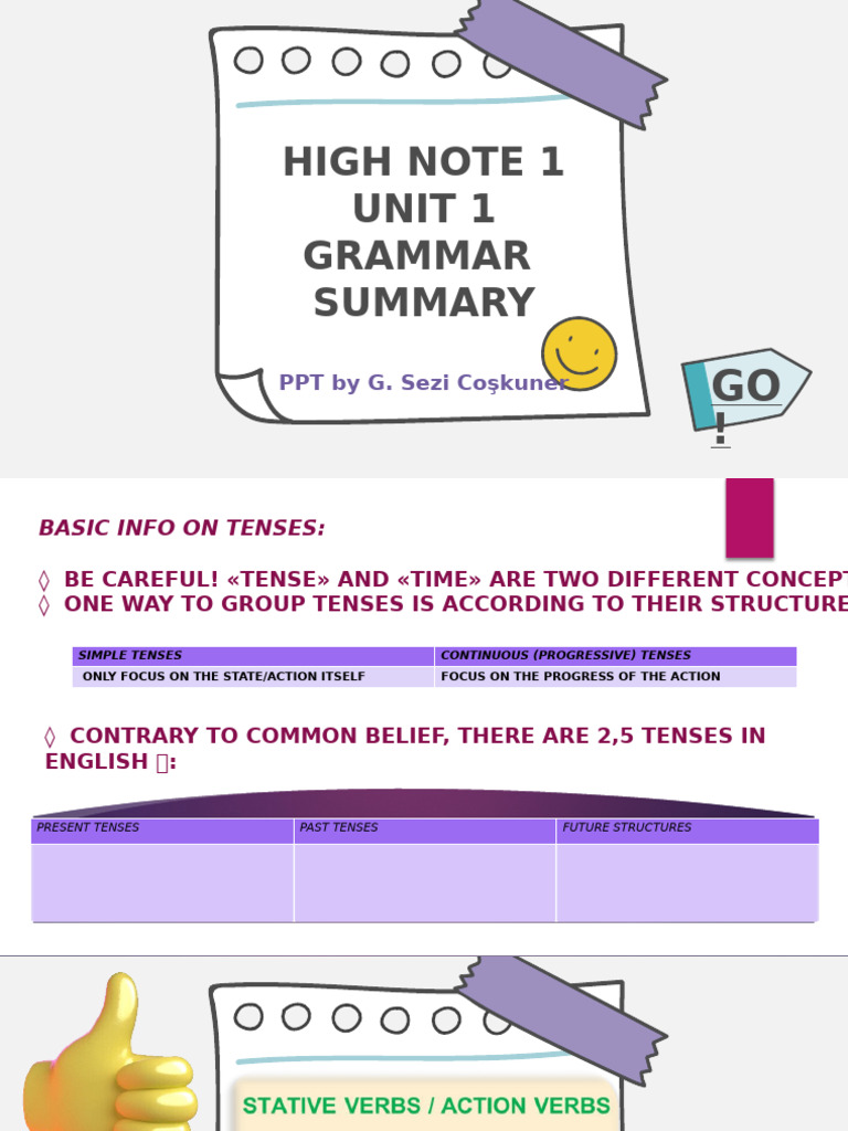 Pres. Simple and Adv of Frequency | PDF | Grammatical Tense | Grammar