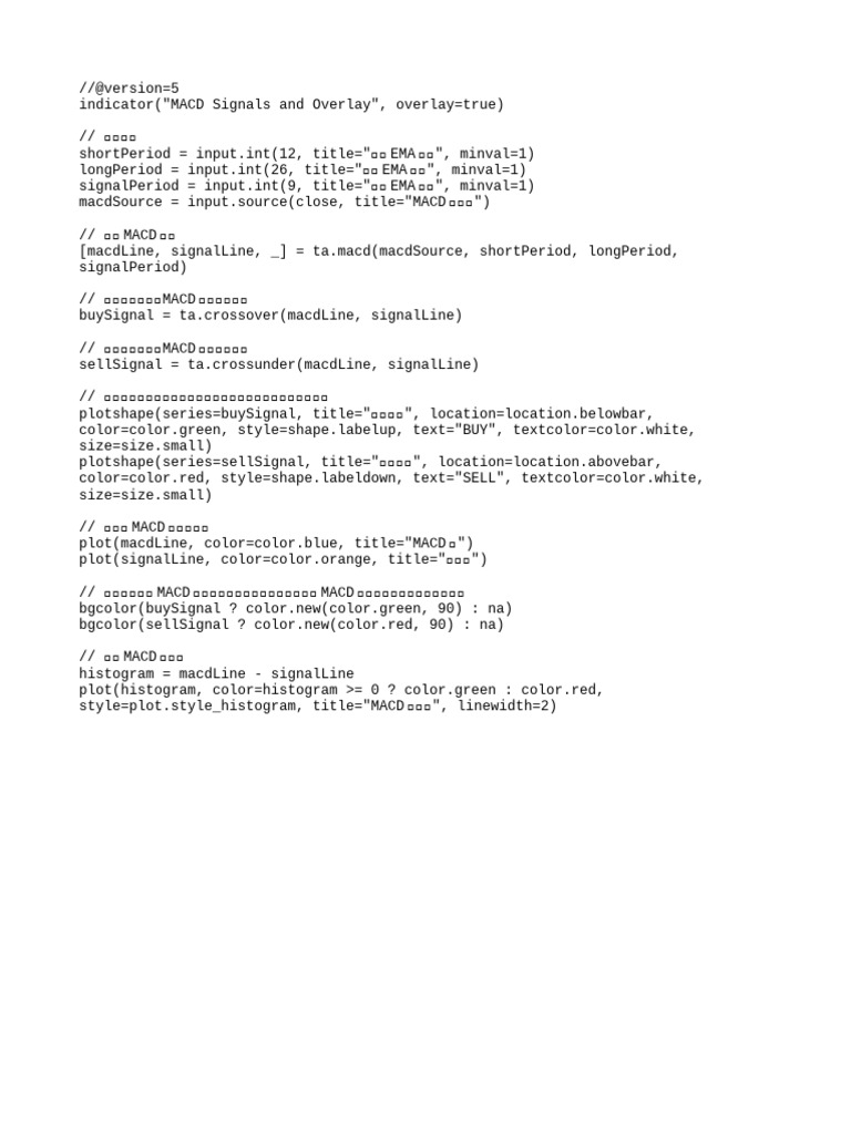 MACD Signal Indicator Script | PDF