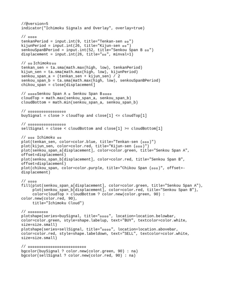 Ichimoku Trading Signals Script | PDF