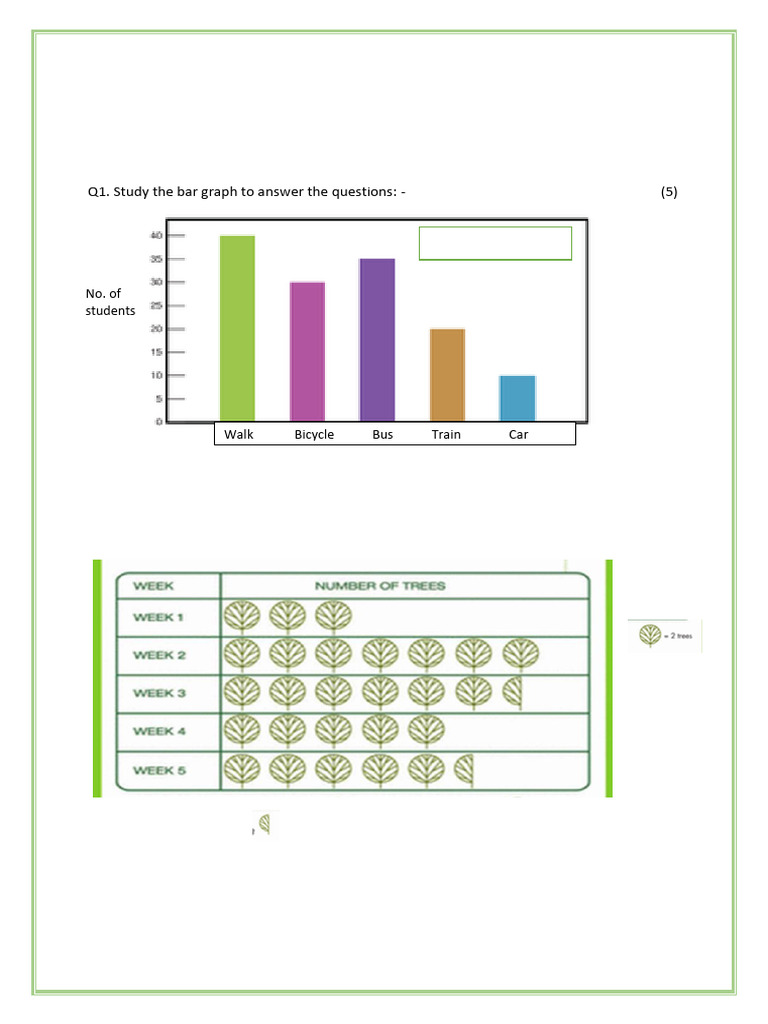 Class IV Math Problem Solving Worksheet | PDF