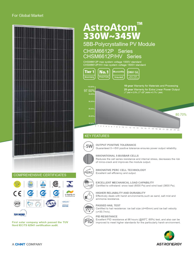 Astronergy 335W PV Module Specs | PDF | Solar Panel | Manufactured Goods