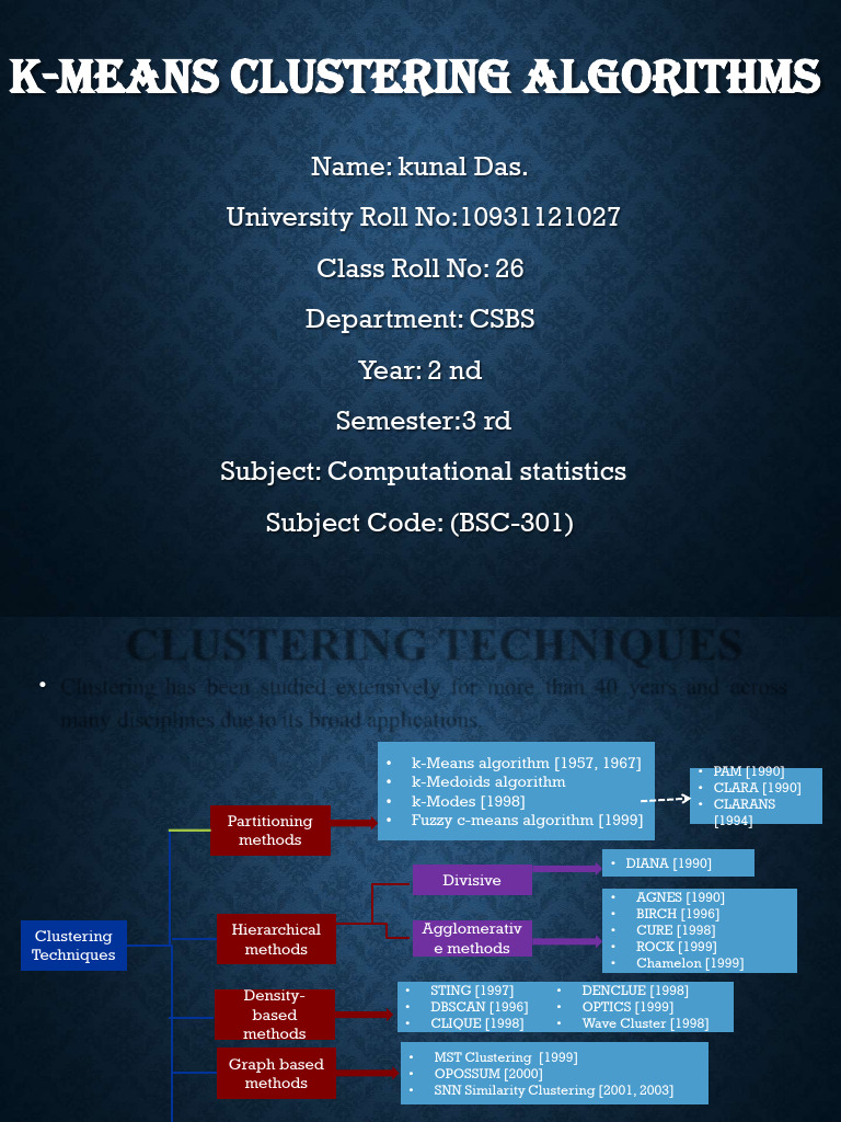 K-Means Clustering Algorithm Overview | PDF | Cluster Analysis | Data ...
