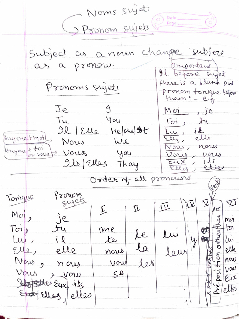 Exercices sur les pronoms personnels | PDF | Nombre grammatical ...