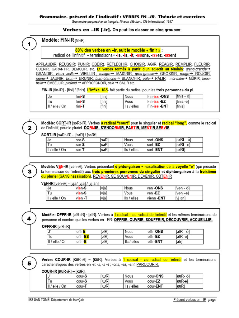 Verbes en -IR au présent : Théorie et exercices | PDF | Verbe ...