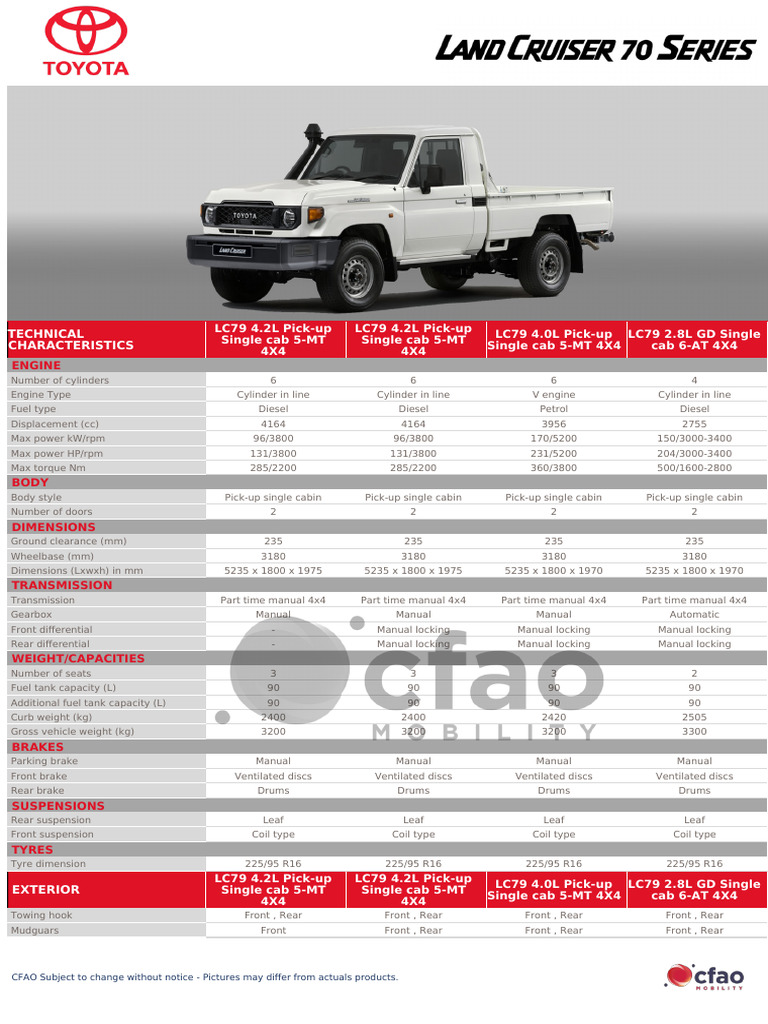 LC79 4.2L Pick-up Specifications | PDF | Truck | Four Wheel Drive