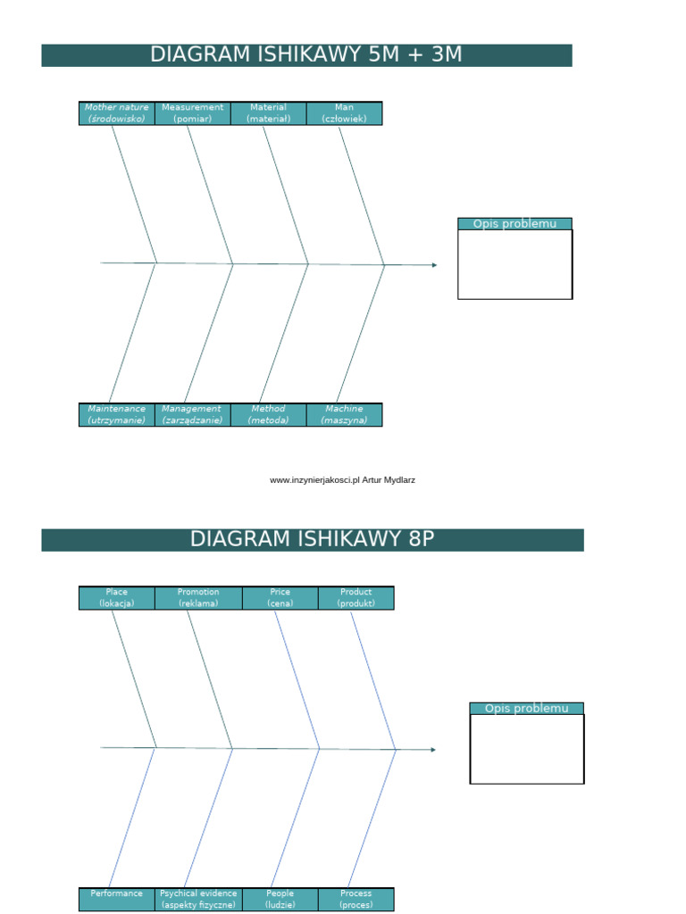 diagram-ishikawy-pdf
