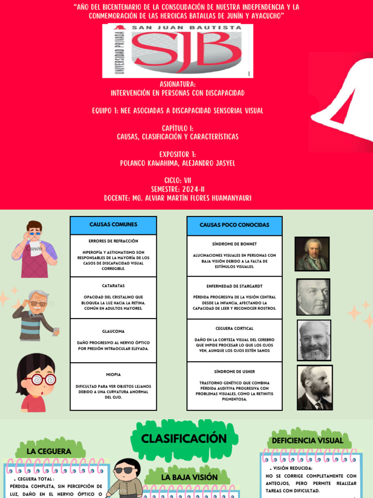 LRPD 3 Diapos Intervención - 20241125 - 064815 - 0000 | PDF | Ojo ...