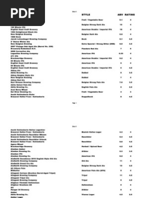 BEER LIST