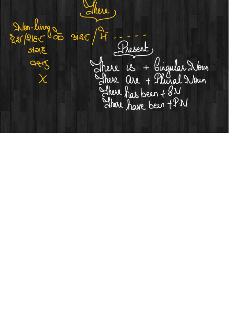Use of There Hand Written | PDF
