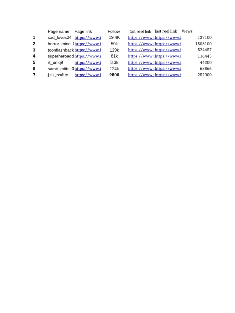 Sheet 1 | PDF