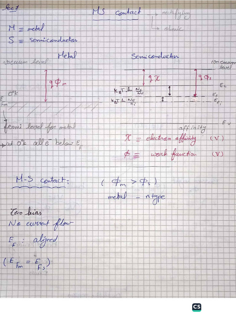 Lec7 - Devices | PDF