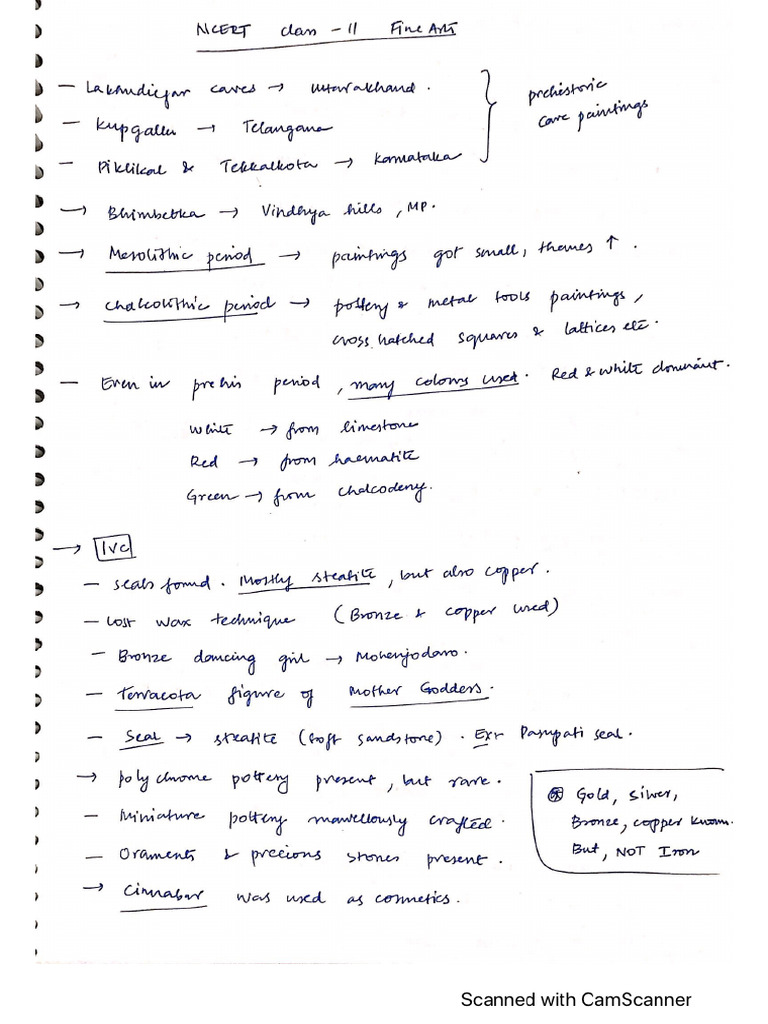 Art & Culture NCERT Class 11 Notes | PDF