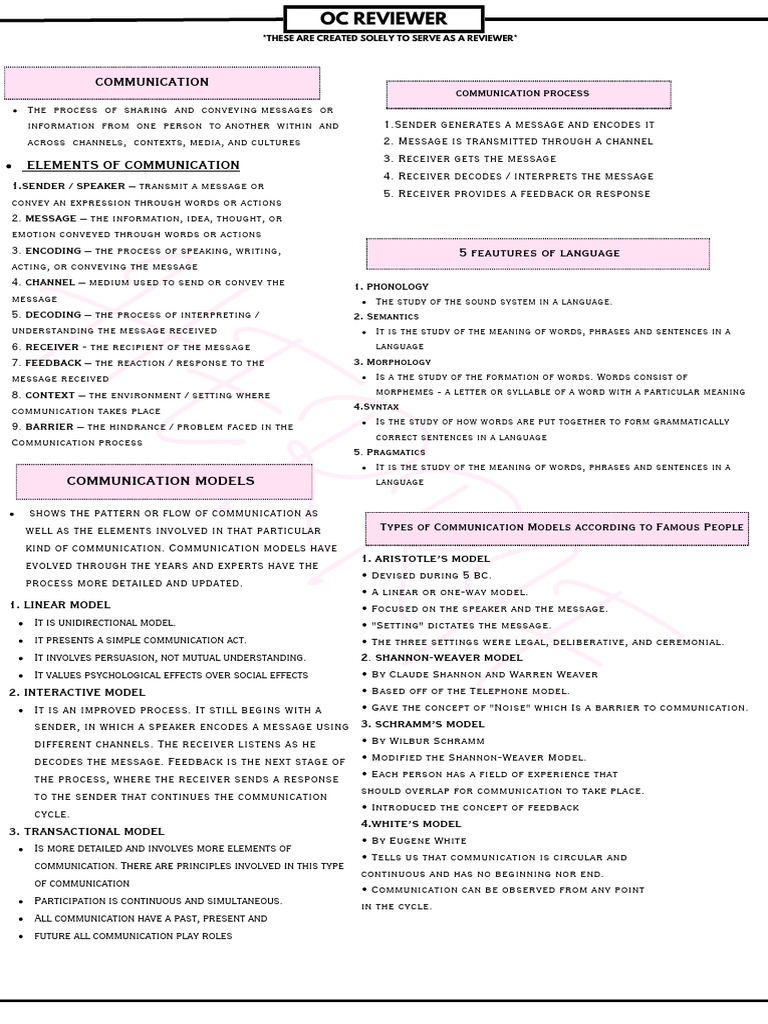 ORAL-COM-BY-HERRIE | PDF | Communication | Word