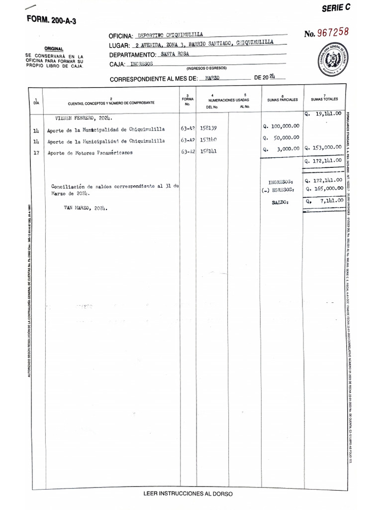 Ingresos Marzo 2024 | PDF