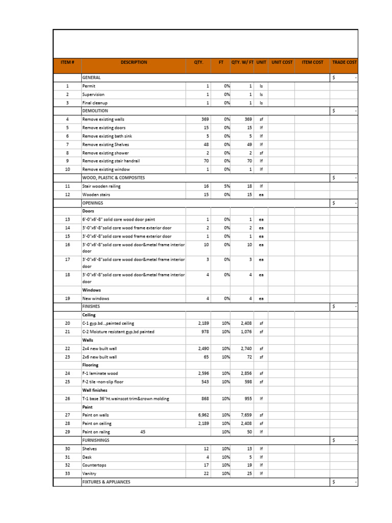 Pro Bids Renovation Cost Estimate | PDF | Building Technology ...