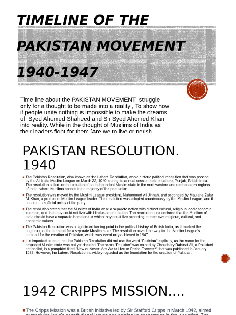 Pakistan Movement: 1940-1947 | PDF | All India Muslim League ...