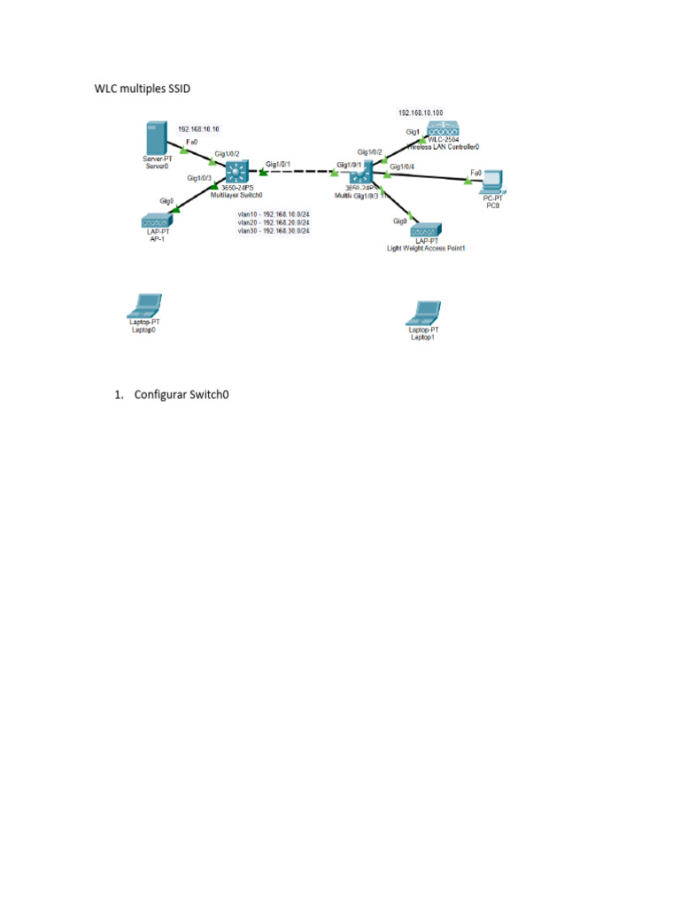 WLC Multiple Ssid | PDF | Dirección IP | Estándares de internet