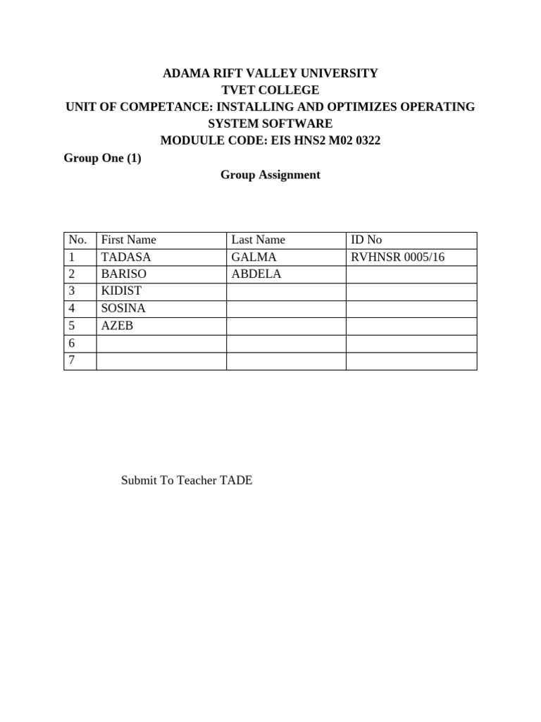 Assignment of Installing Os Software | PDF | Microsoft Windows | Windows 8