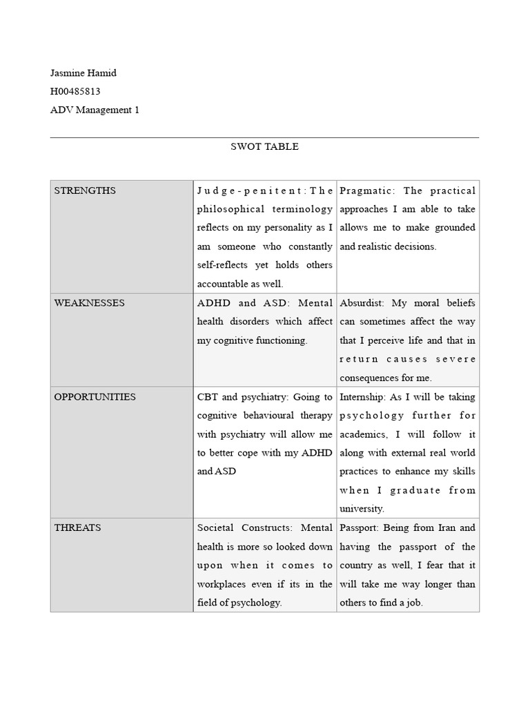 Swot table analysis pdf cognitive behavioral therapy attention
