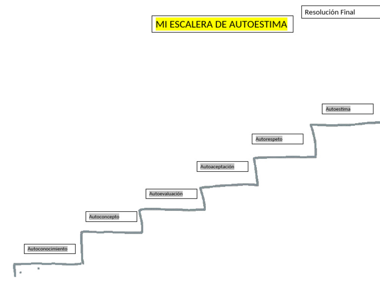 Escalera de Autoestima | PDF