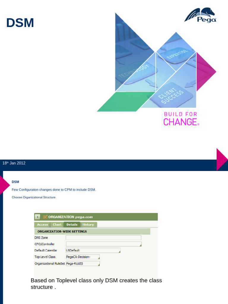 DSM Configuration | PDF | Computing | Software