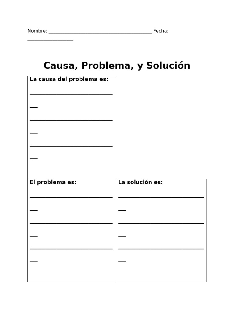 Graphic Organizer - Cause, Problem and Solution | PDF
