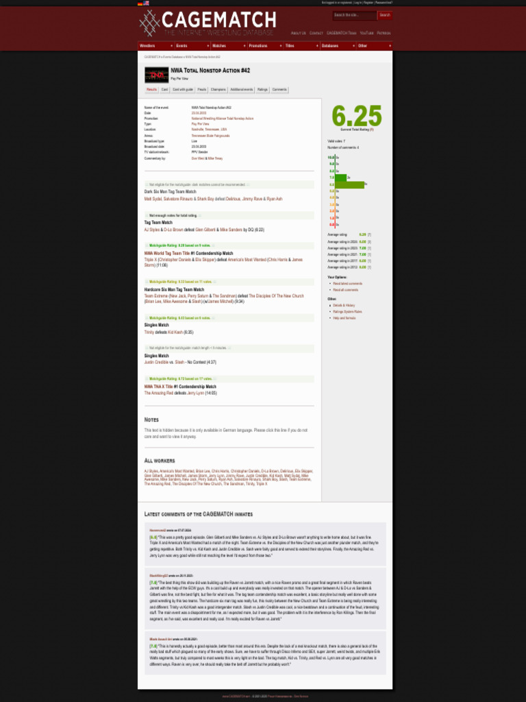 nwa-total-nonstop-action-42-events-database-cagematch-the