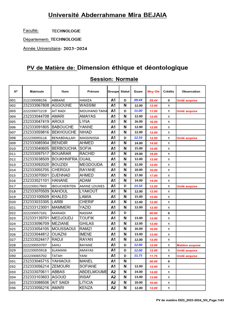 PV de Matière DED | PDF