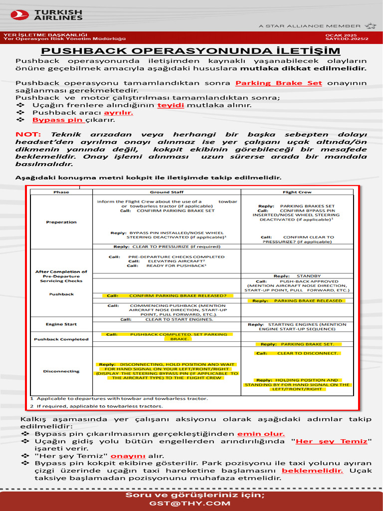 Communication Pushback Operation | PDF