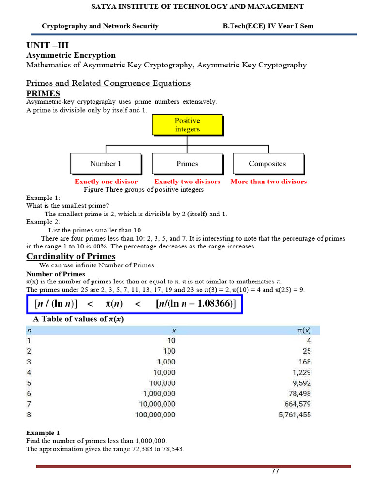 4-1 CNS R20 UNIT -3 | PDF | Key (Cryptography) | Public Key Cryptography