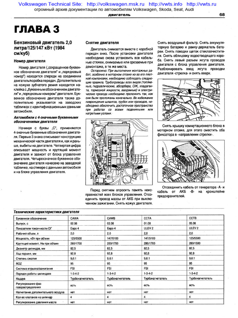 Tiguan Engine Cawa Cawb Ccta CCTB Rus An | PDF