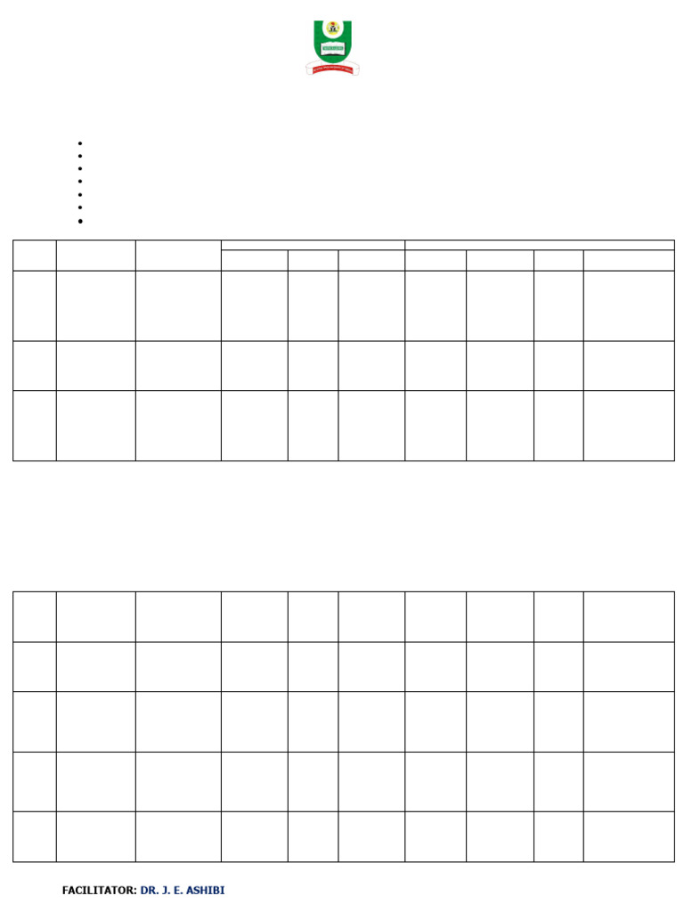 Facilitation Plan | PDF | Sociology | Socialization