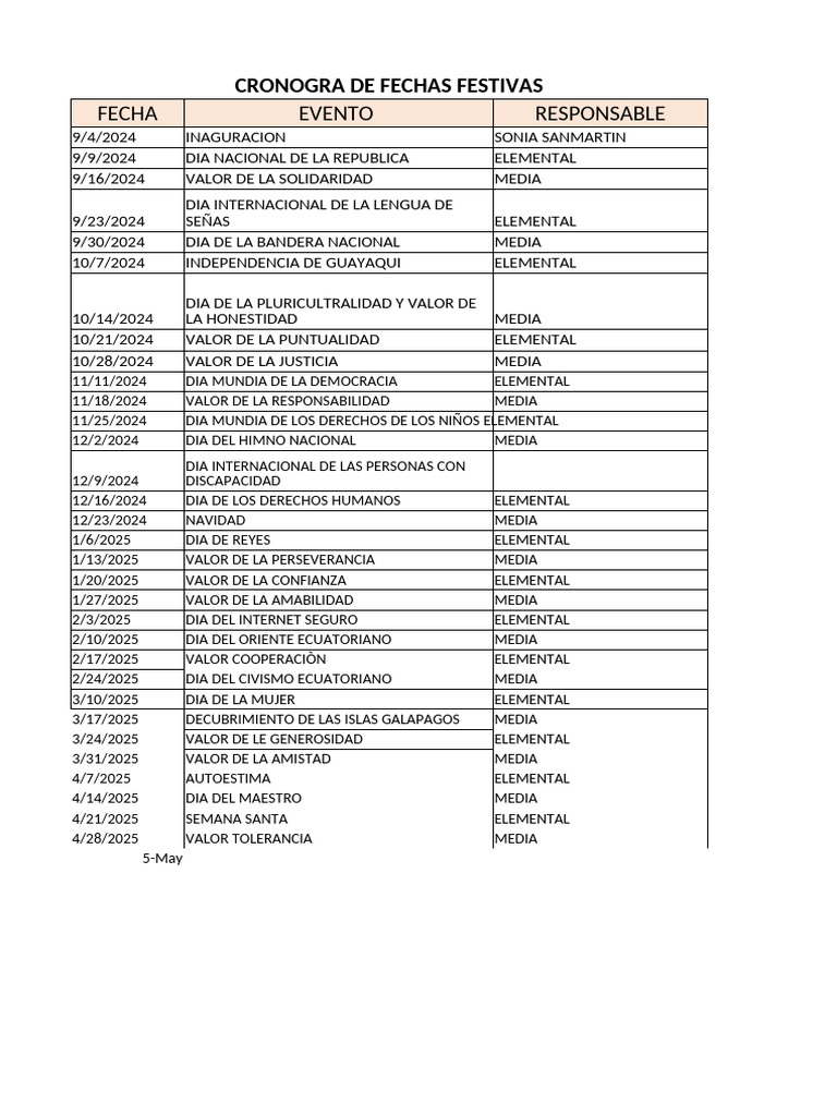 Fechas Civicas | PDF