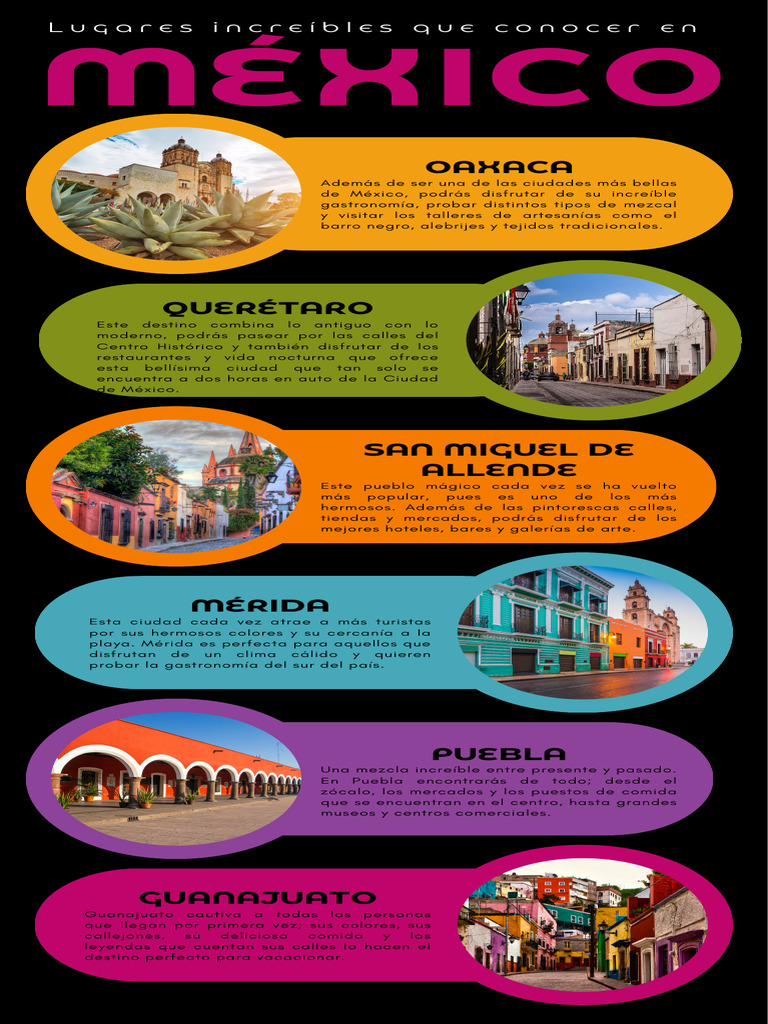 Infografía Lugares Increibles Que Conocer en Mexico Turismo Colorido ...
