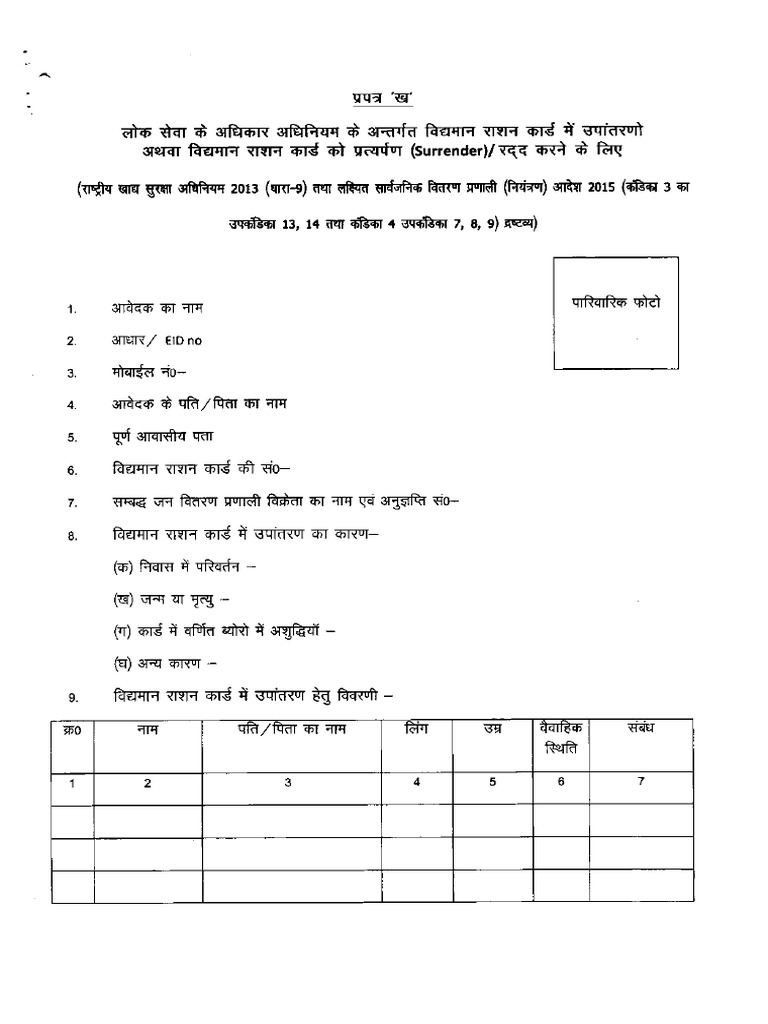 Bihar Ration Card Correction Form | PDF