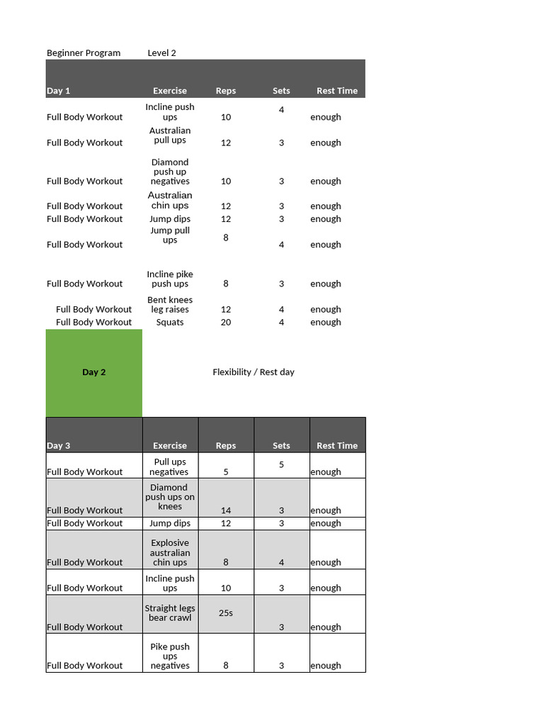 Beginner Full Body Workout Plan | PDF | Sports Science | Weight Training
