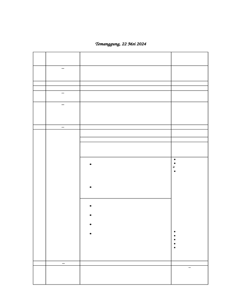 Contoh RPP SD/MI | PDF