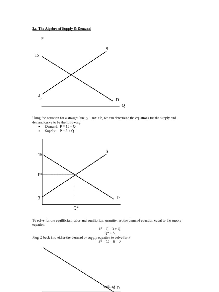 Supply & Demand Equilibrium Analysis | PDF | Supply (Economics) | Demand