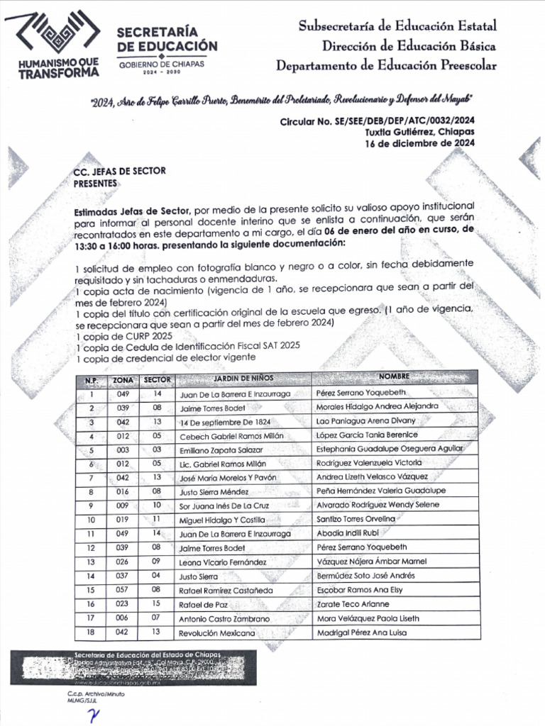 Circular No. 0032 | PDF