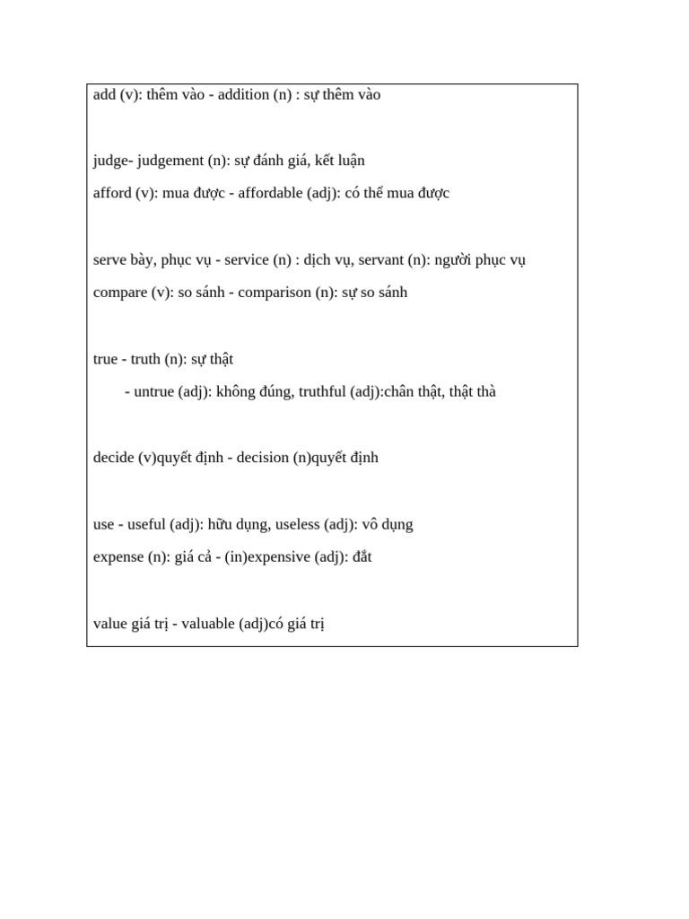 Word Formation Lession 1 | PDF