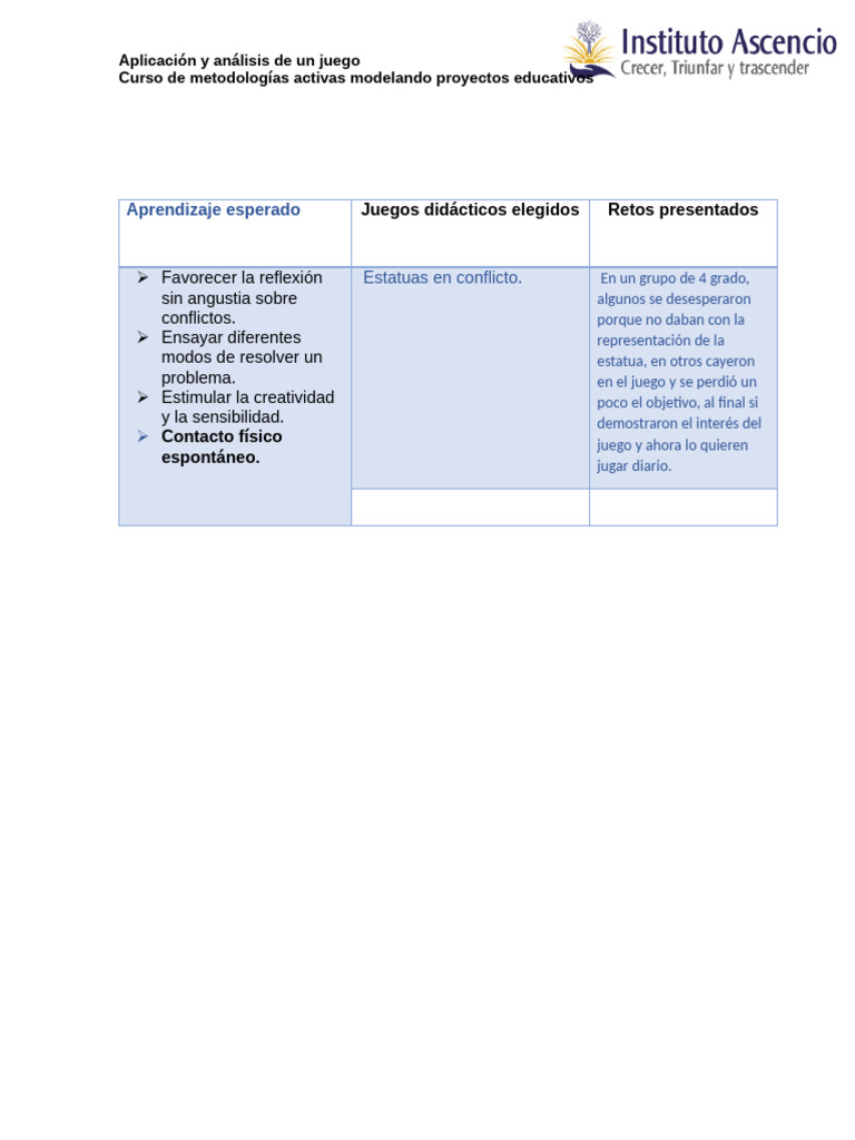 Aplicacion y Analisis de Un Juego | PDF